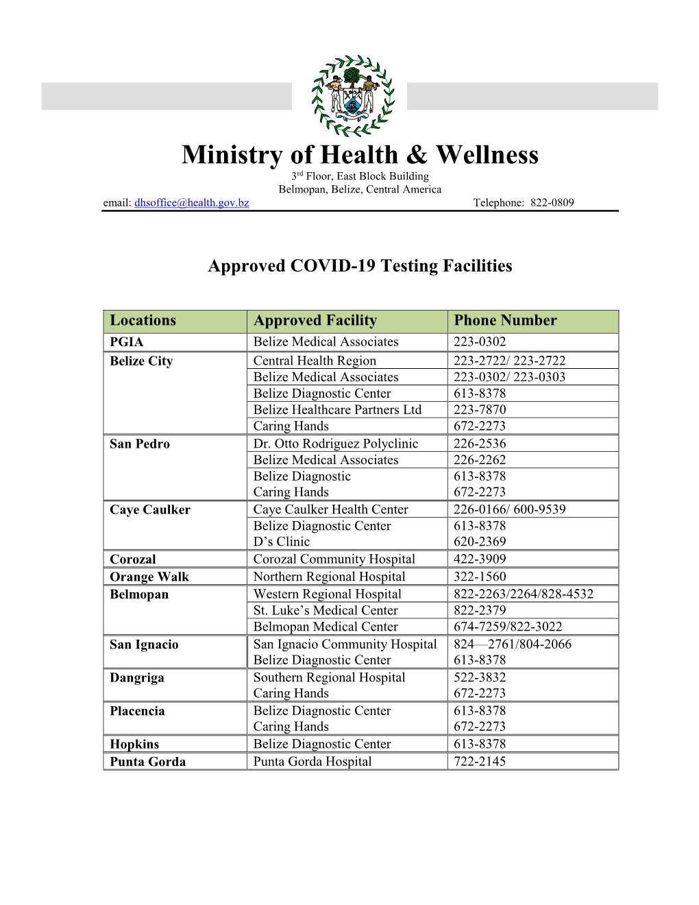 Ministry of Health & Wellness