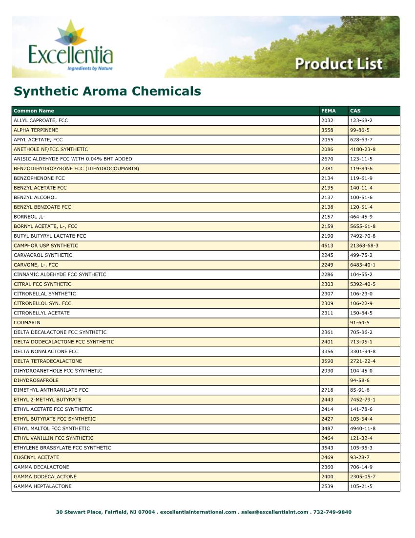 View Synthetic Aroma Chemicals Product List