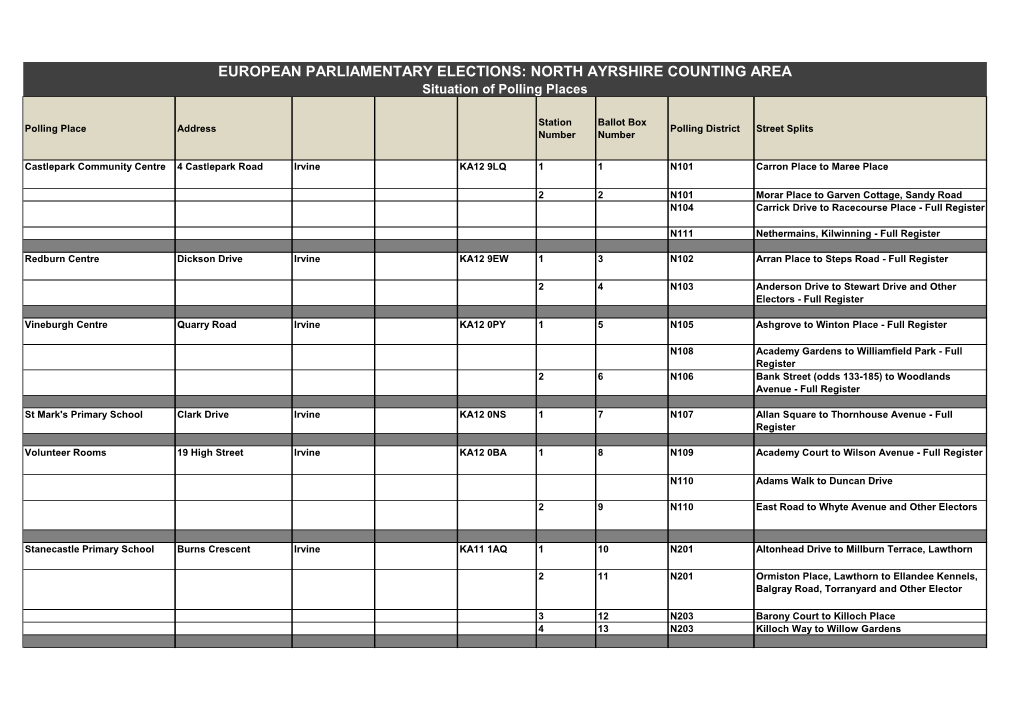 EUROPEAN PARLIAMENTARY ELECTIONS: NORTH AYRSHIRE COUNTING AREA Situation of Polling Places