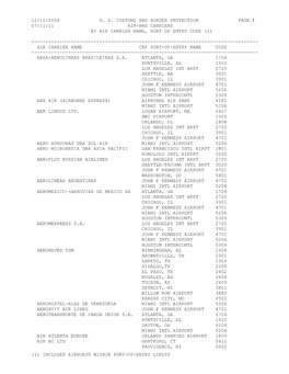 12/10/2004 U. S. Customs and Border Protection Page 1 07:11:11 Air-Ams Carriers by Air Carrier Name, Port of Entry Code (1)