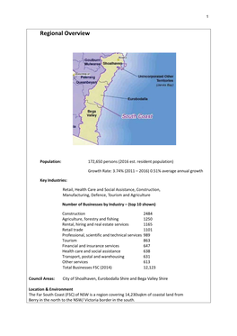 Regional Overview