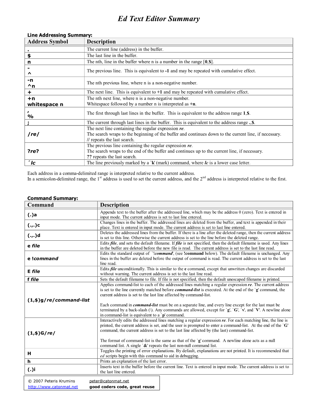 ed-text-editor-cheat-sheet-docslib