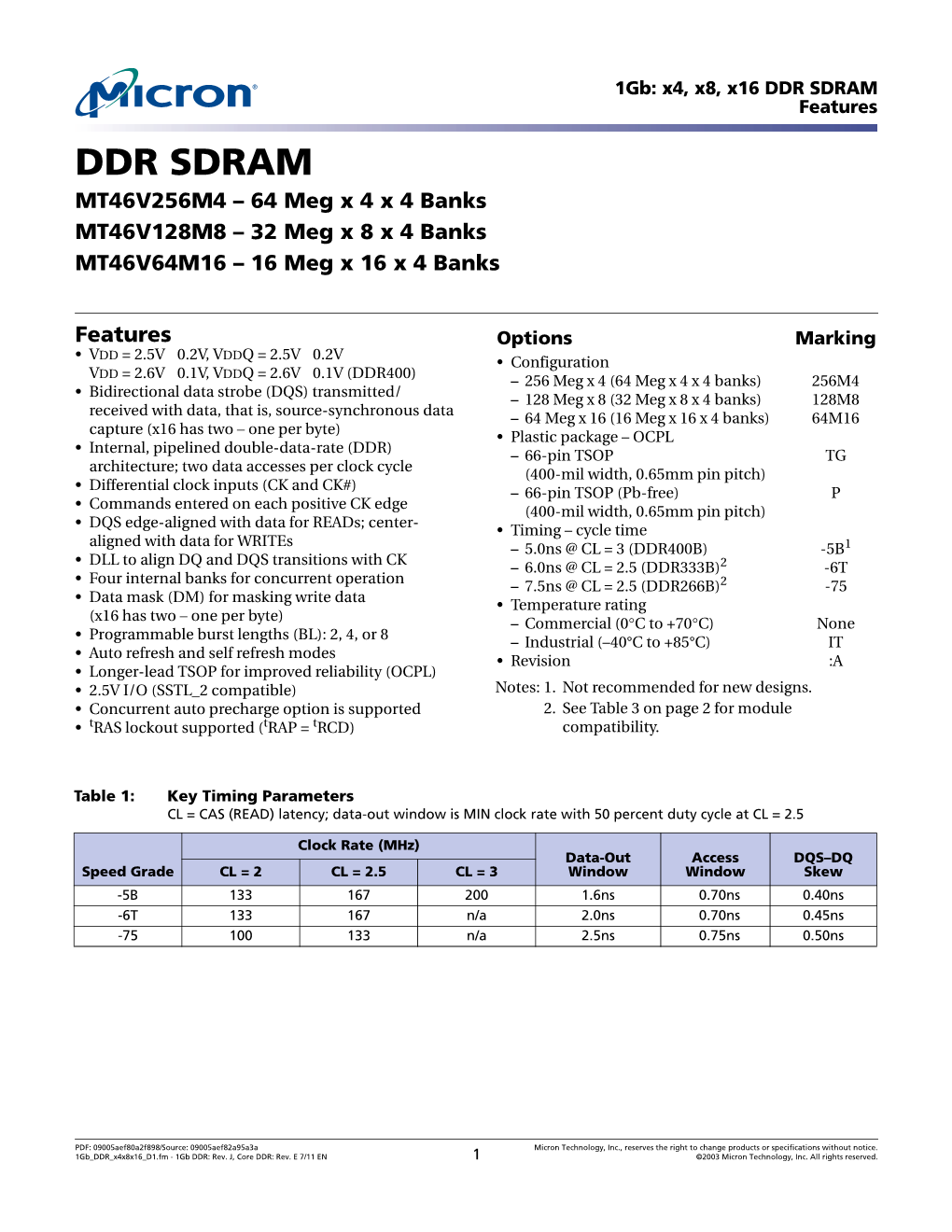 1Gb DDR SDRAM Part Numbers