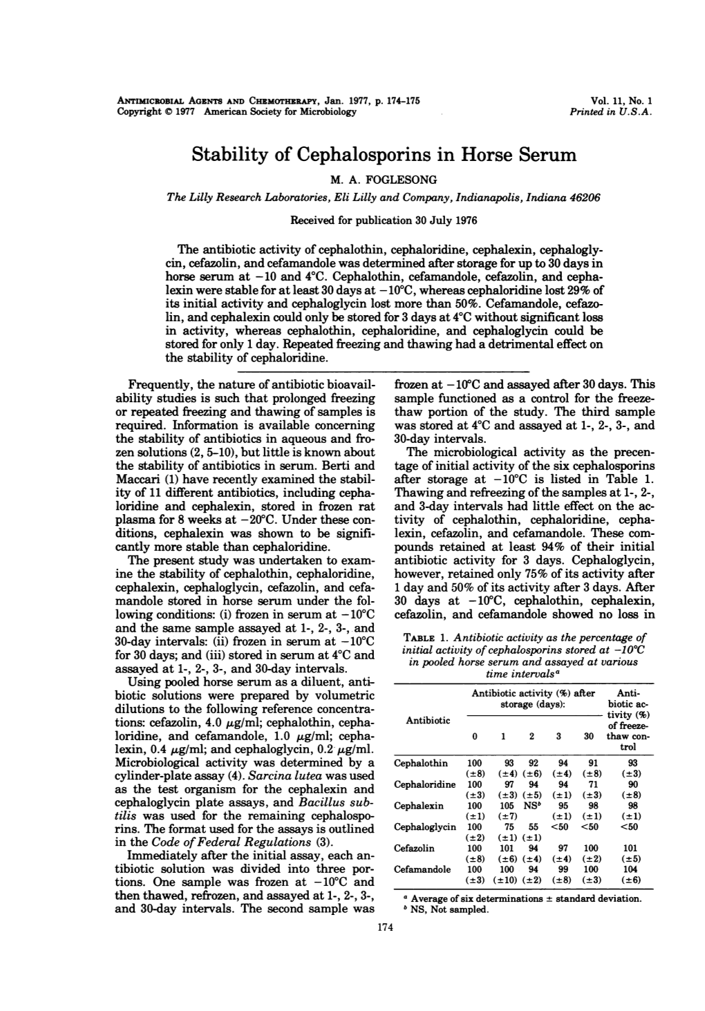 Stability of Cephalosporins in Horse Serum M