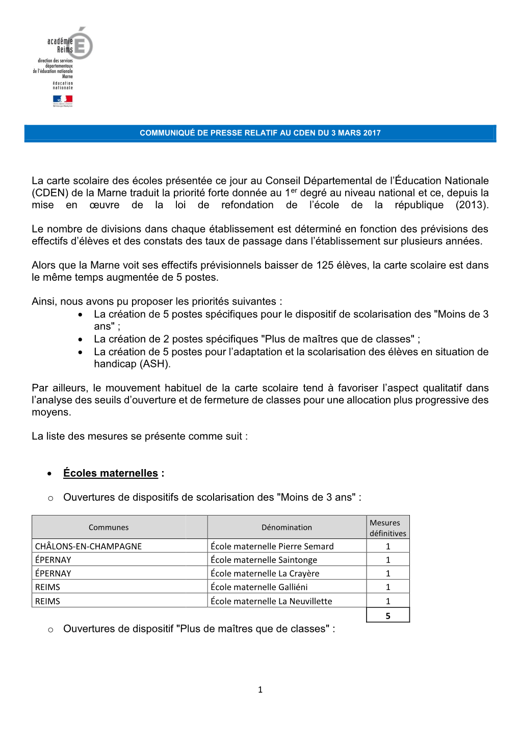 Carte Scolaire 2017 Dans L'académie De Reims