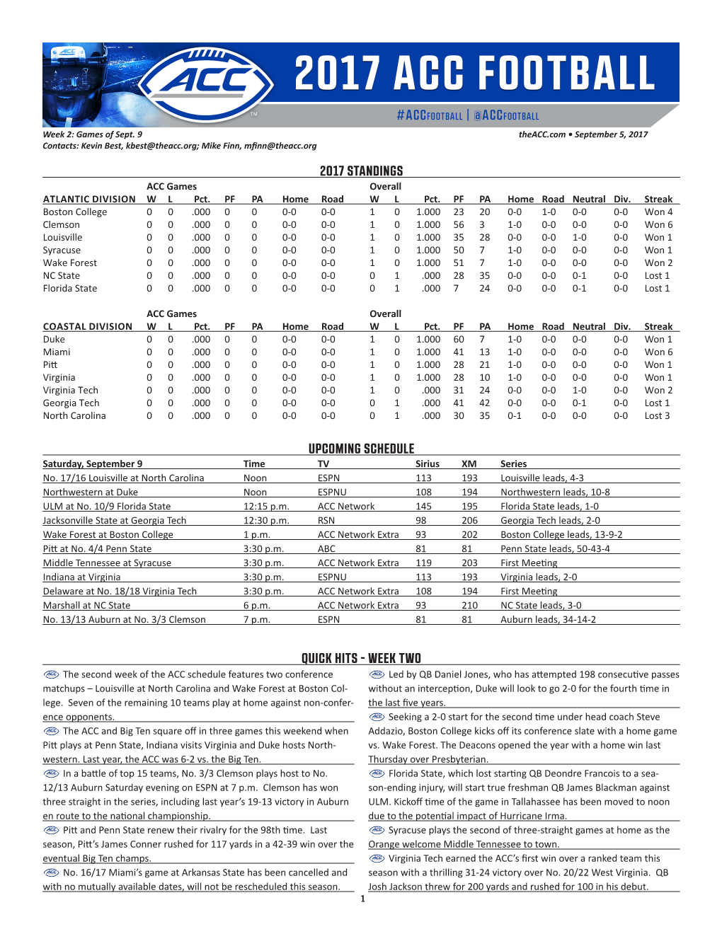 Upcoming Schedule 2017 Standings Quick Hits