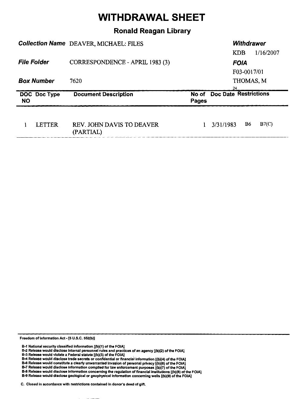 WITHDRAWAL SHEET Ronald Reagan Library