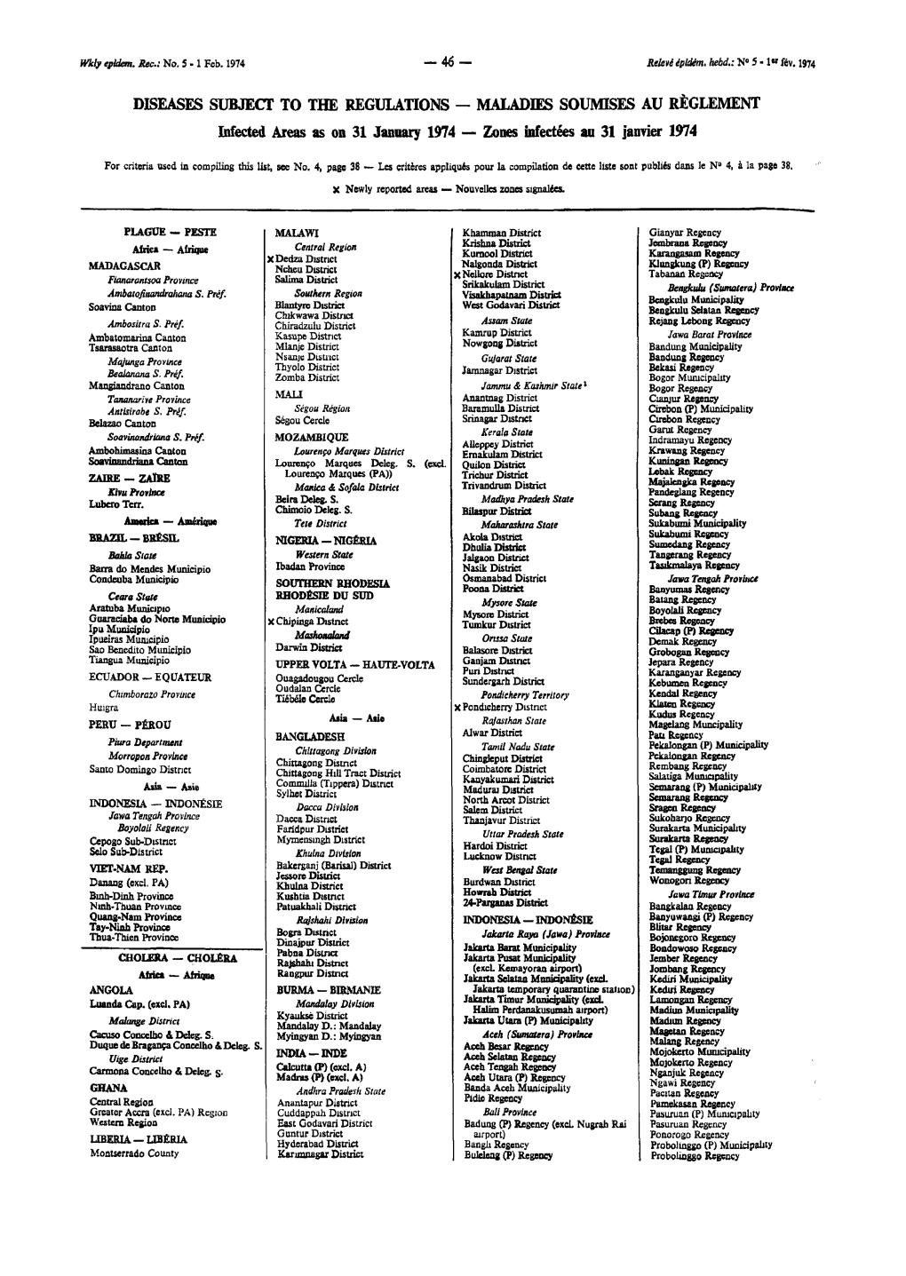 Diseases Subject to the Regulations — Maladies Soumises Au Règlement