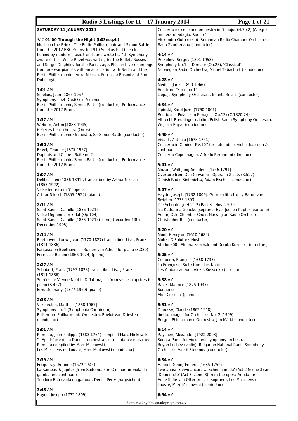 Radio 3 Listings for 11 – 17 January 2014 Page