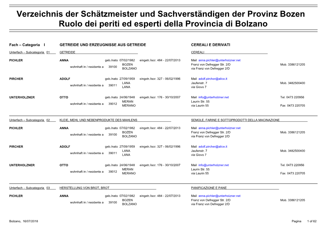 Verzeichnis Der Schätzmeister Und Sachverständigen Der Provinz Bozen Ruolo Dei Periti Ed Esperti Della Provincia Di Bolzano