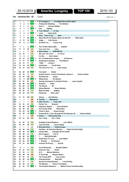 Amerika Longplay TOP 100 2019 / 43 26.10.2019