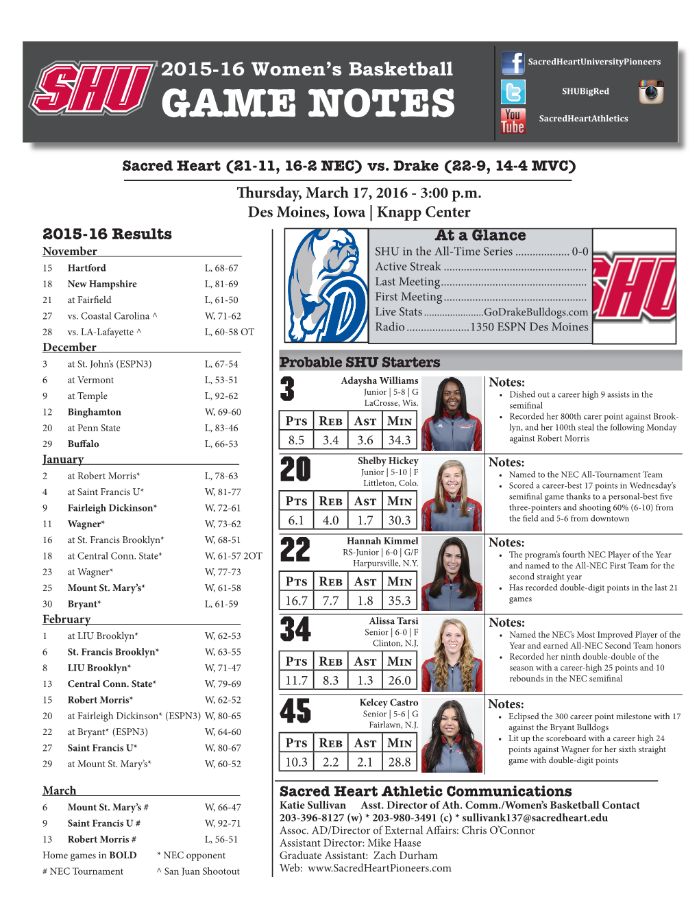 Sacred Heart Game Notes