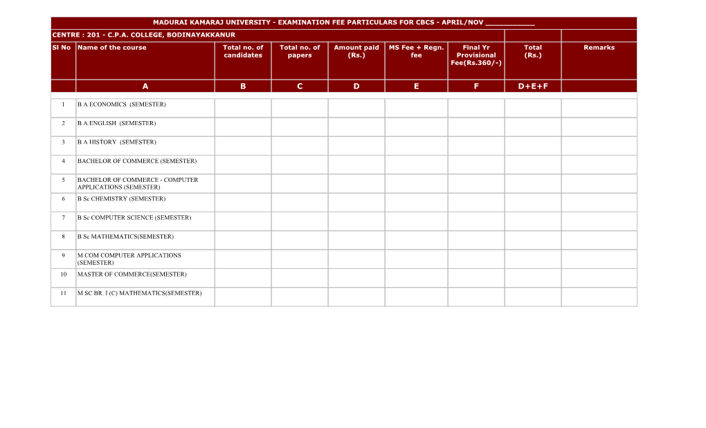 Examination Fee Particulars for Cbcs - April/Nov ______Centre : 201 - C.P.A