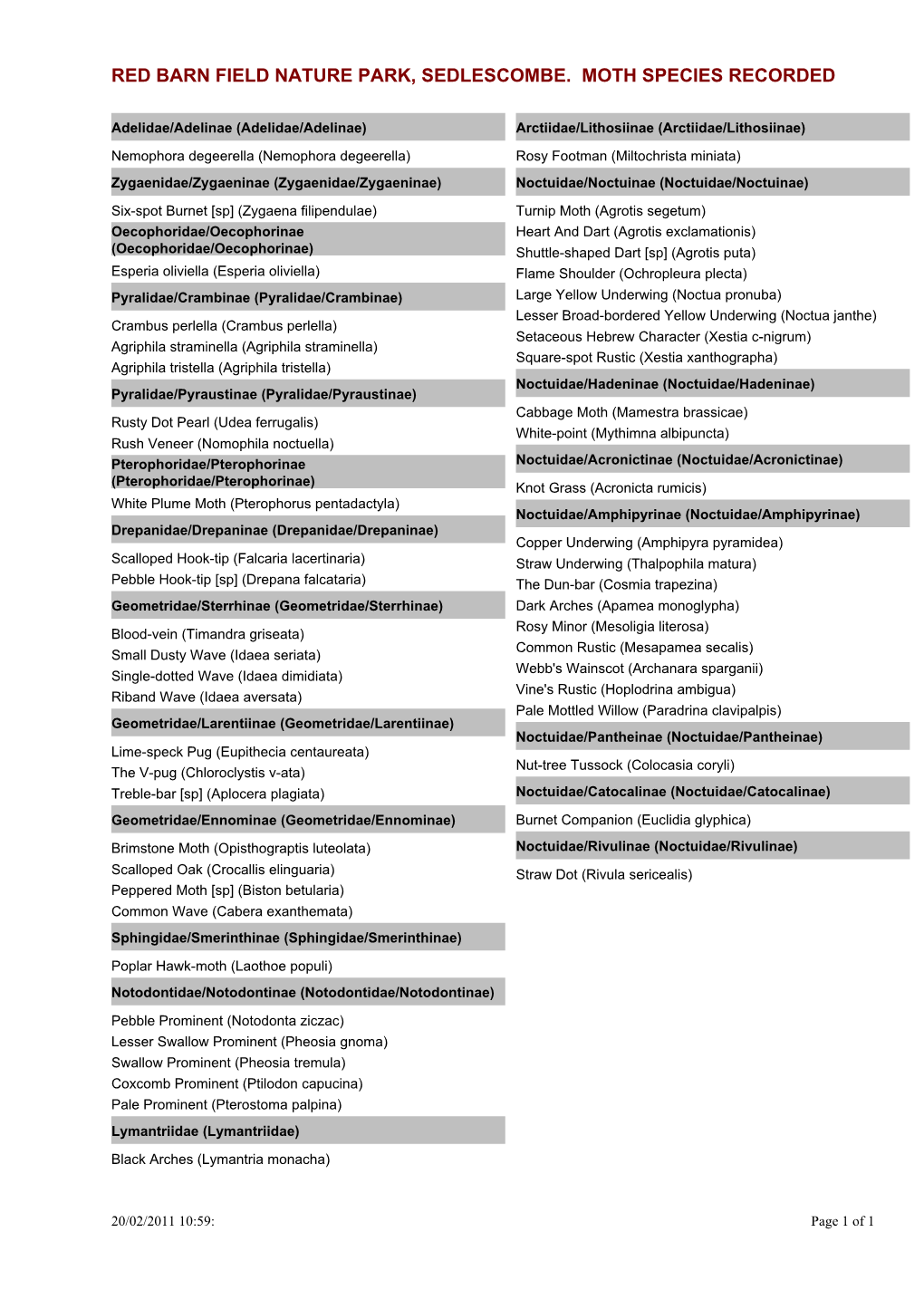 Red Barn Field Nature Park, Sedlescombe. Moth Species Recorded