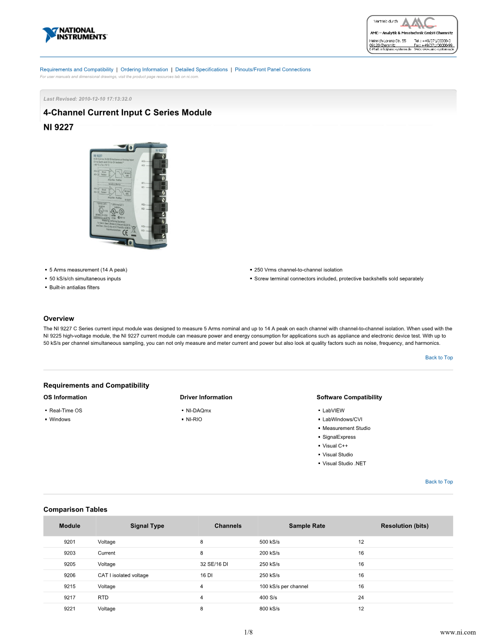 National Instruments Resources