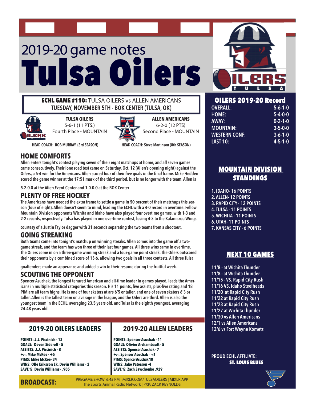 2019-20Game Notes