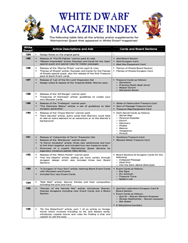 WHITE DWARF MAGAZINE INDEX the Following Table Lists All the Articles And/Or Supplements for Warhammer Quest That Appeared in White Dwarf Magazines!