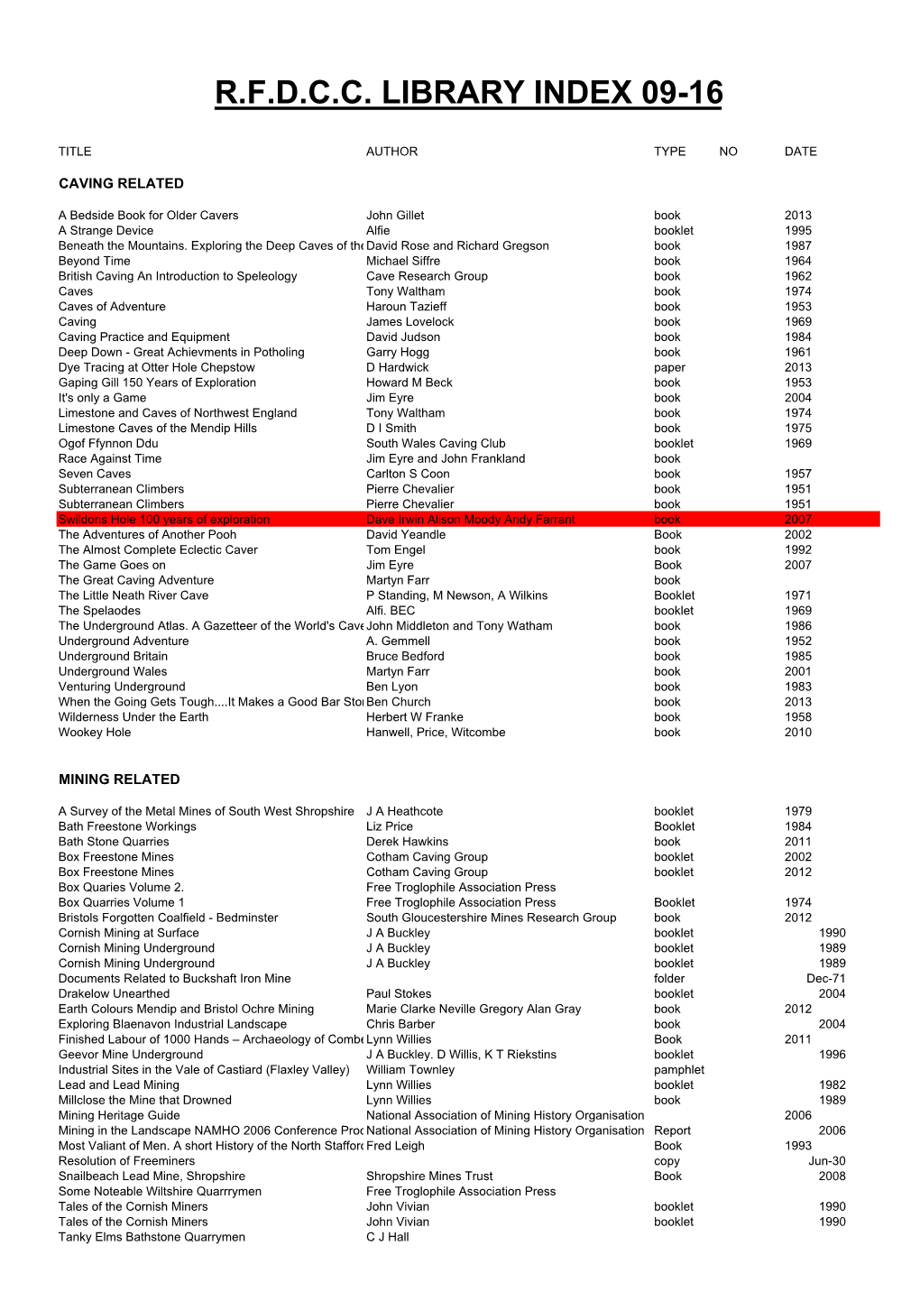 R.F.D.C.C. Library Index 09-16