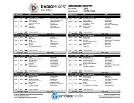 View Cue Sheet