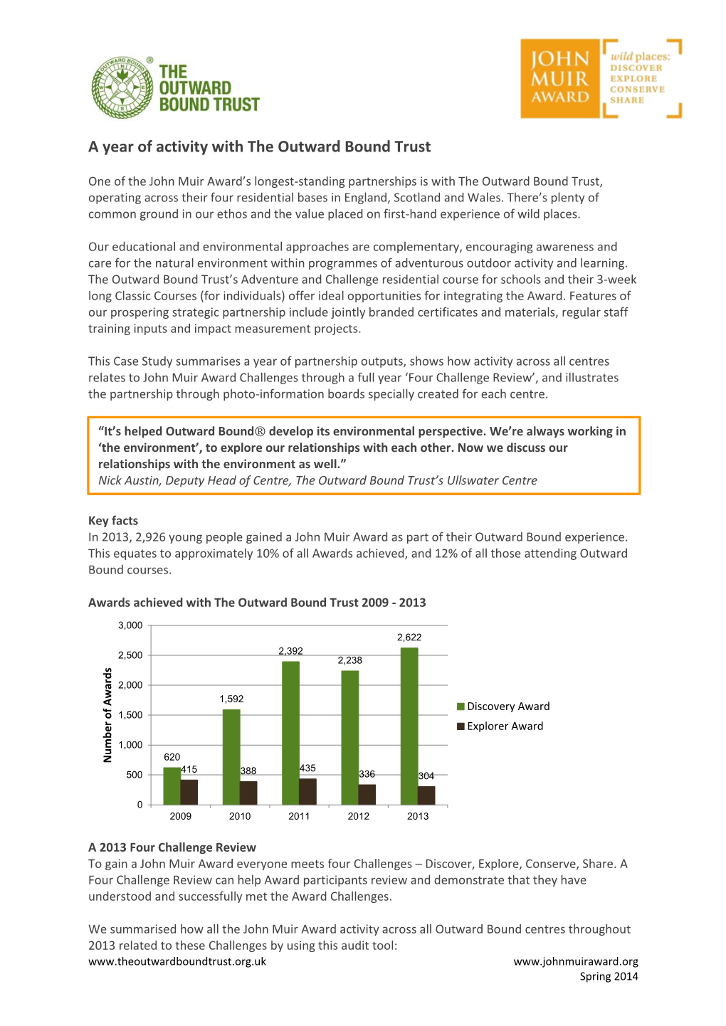 The Outward Bound Trust