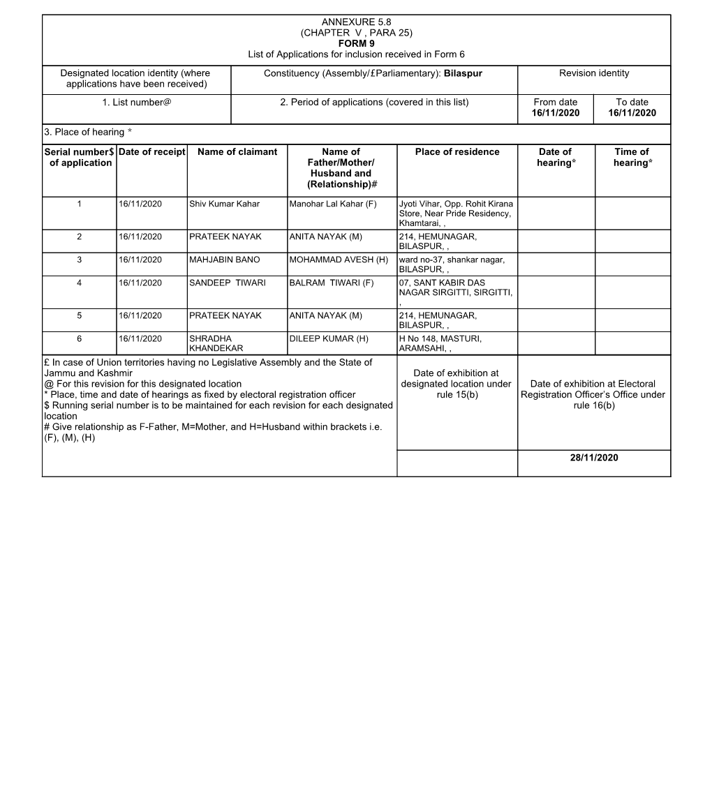 ANNEXURE 5.8 (CHAPTER V , PARA 25) FORM 9 List of Applications For