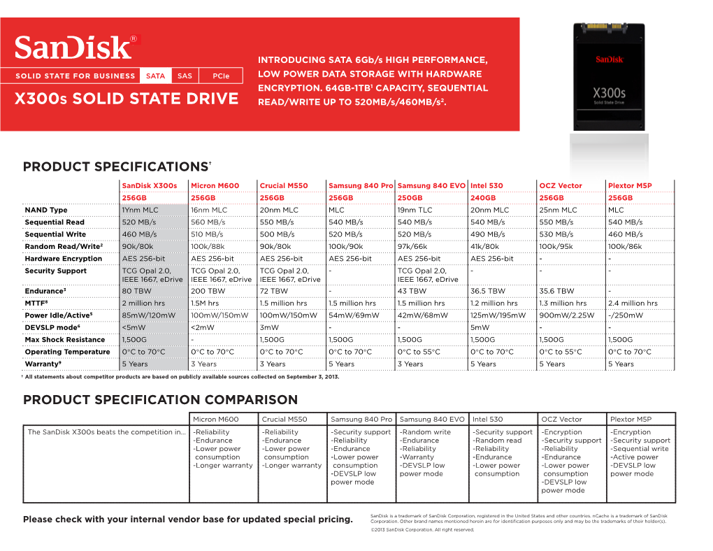 X300S SOLID STATE DRIVE READ/WRITE up to 520MB/S/460MB/S2