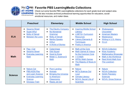 Favorite PBS Learningmedia Collections Check out Some Favorite PBS Learningmedia Collections for Each Grade Level and Subject Area