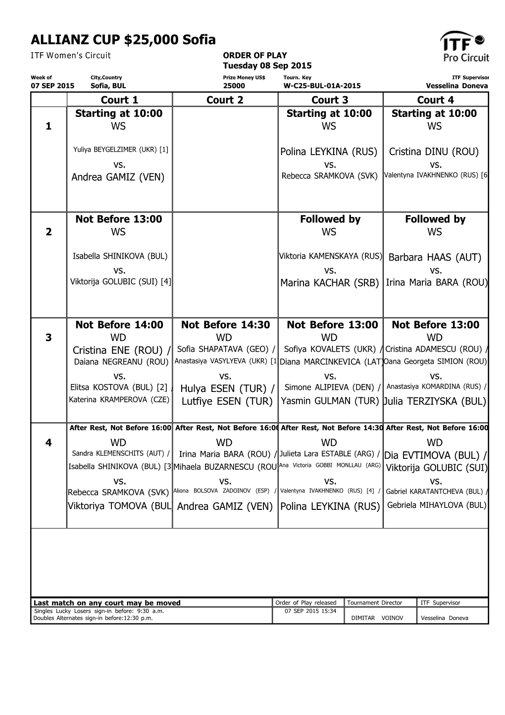 ITF Tournament Planner