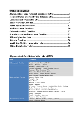 TABLE of CONTENT Alignments of Core Network Corridors (CNC)