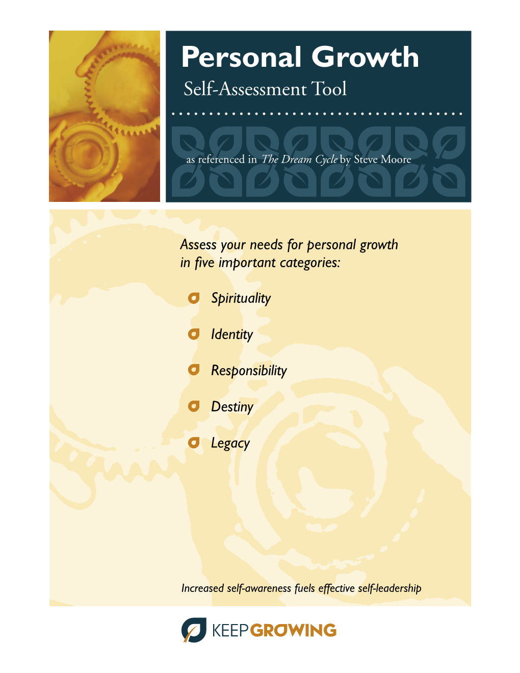 Personal Growth Self-Assessment Tool