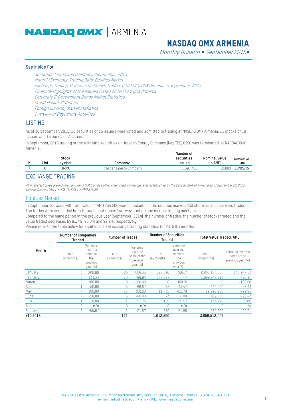 NASDAQ OMX ARMENIA Monthly Bulletin  September 2015 