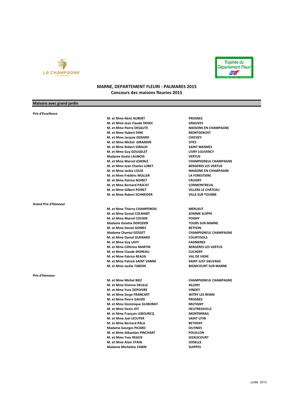 MARNE, DEPARTEMENT FLEURI -‐ PALMARES 2015 Concours Des Maisons Fleuries 2015