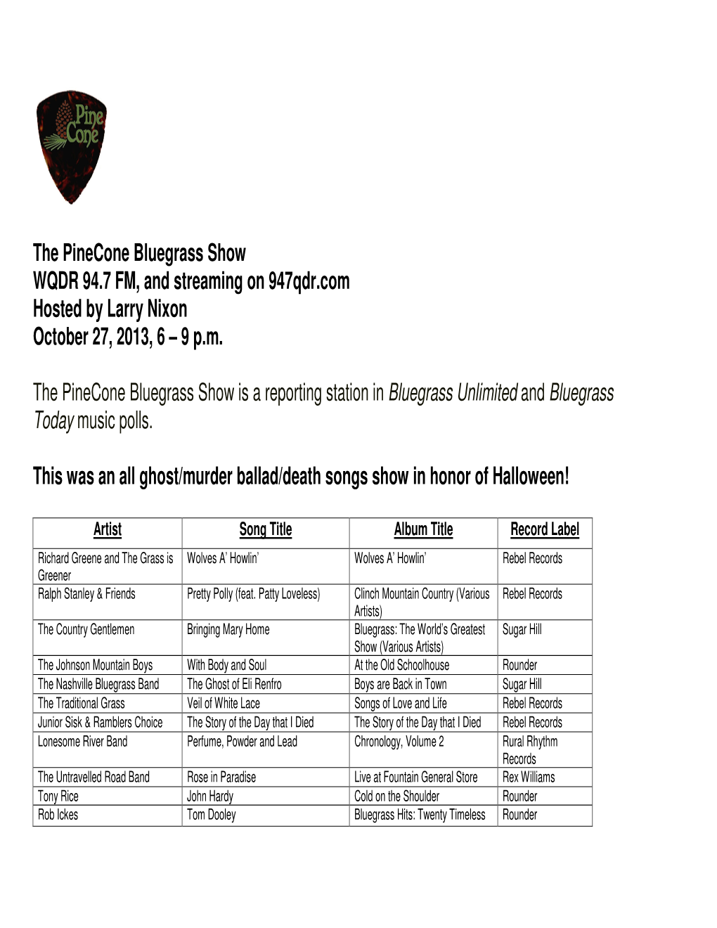 The Pinecone Bluegrass Show WQDR 94.7 FM, and Streaming on 947Qdr.Com Hosted by Larry Nixon October 27, 2013, 6 – 9 P.M
