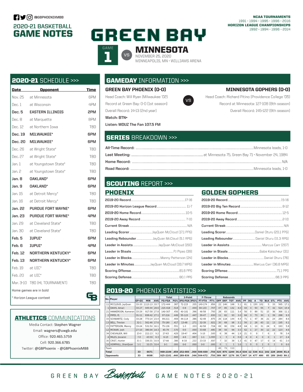 GAME NOTES 1992 • 1994 • 1996 • 2014 GAME MINNESOTA Vs NOVEMBER 25, 2020 1 MINNEAPOLIS, MN • WILLIAMS ARENA