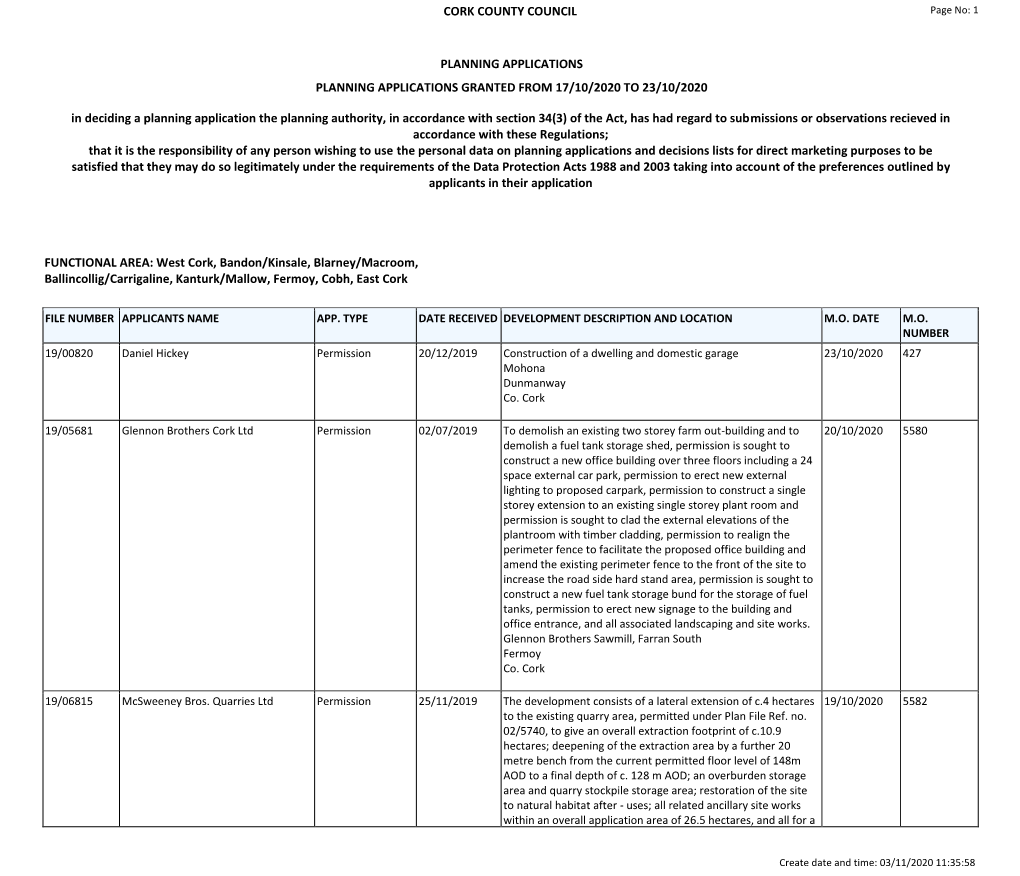 Report Weekly Lists Planning Applications Granted