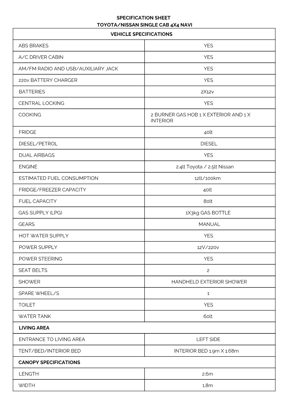 Specification Sheet Toyota/Nissan Single Cab 4X4 Navi Vehicle Specifications