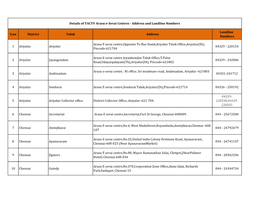 Details of TACTV Arasu E-Sevai Centres - Address and Landline Numbers