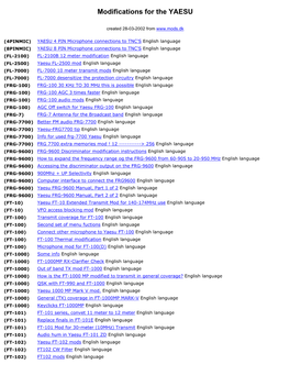 Modifications for the YAESU
