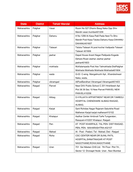 State District Tehsil/ Mandal Address