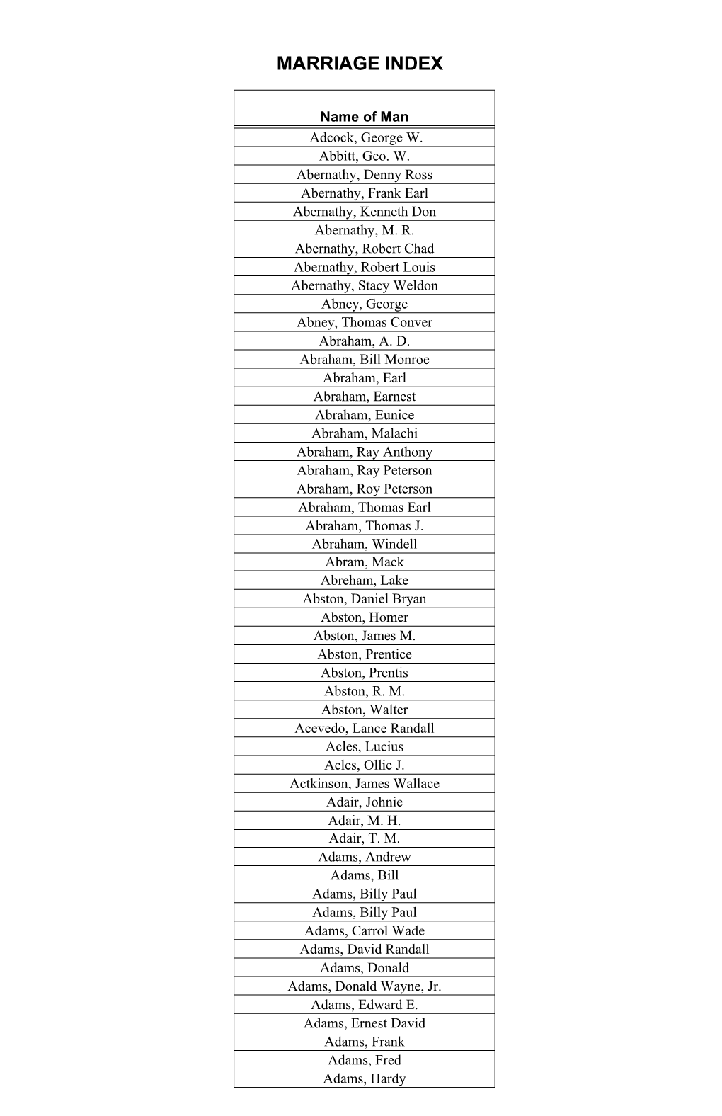 Marriage Index