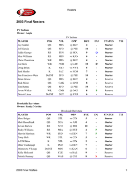 2003 Final Rosters