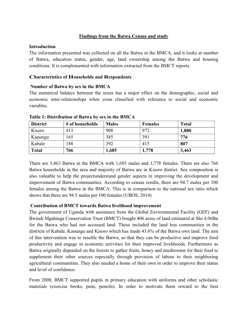 Findings from the Batwa Census and Study Introduction the Information