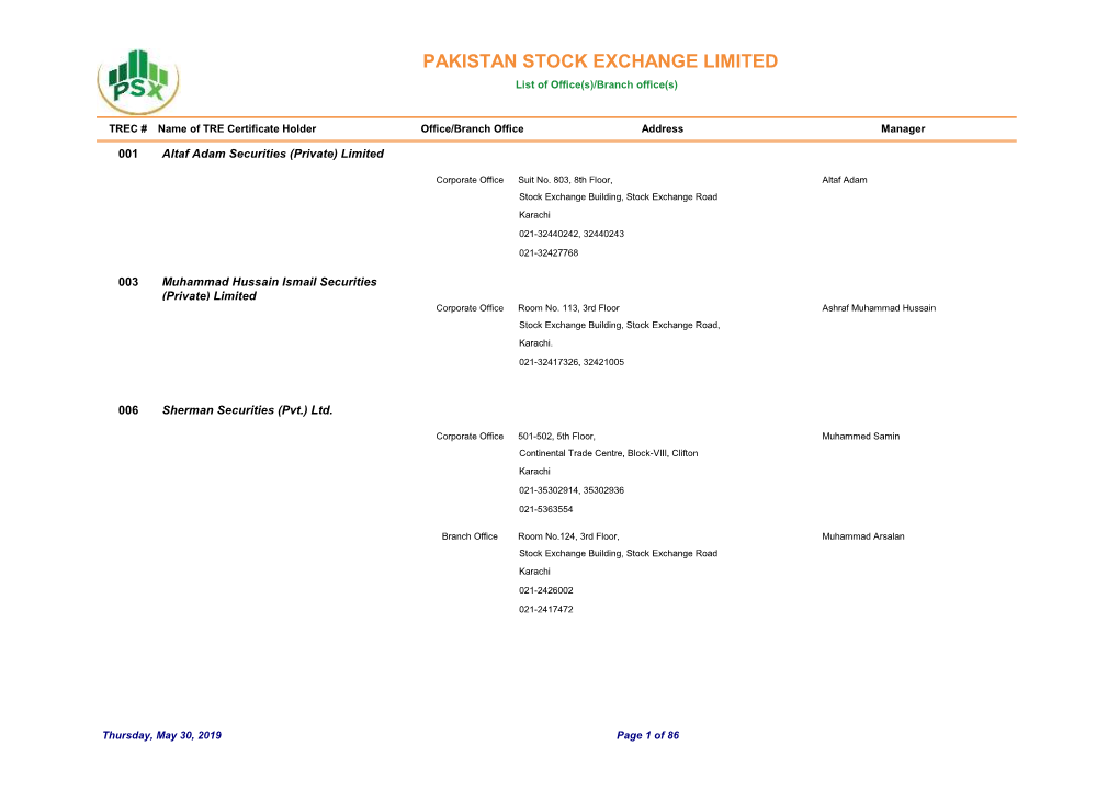 PAKISTAN STOCK EXCHANGE LIMITED List of Office(S)/Branch Office(S)