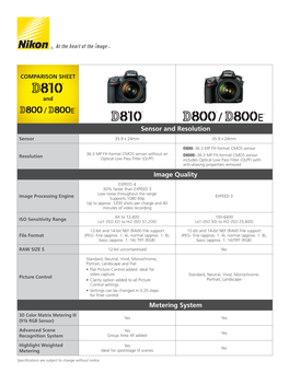 Nikon D810 and D800/D800E Comparison Sheet