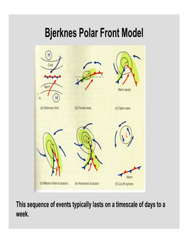 Bjerknes Polar Front Model