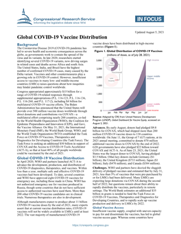 Global COVID-19 Vaccine Distribution