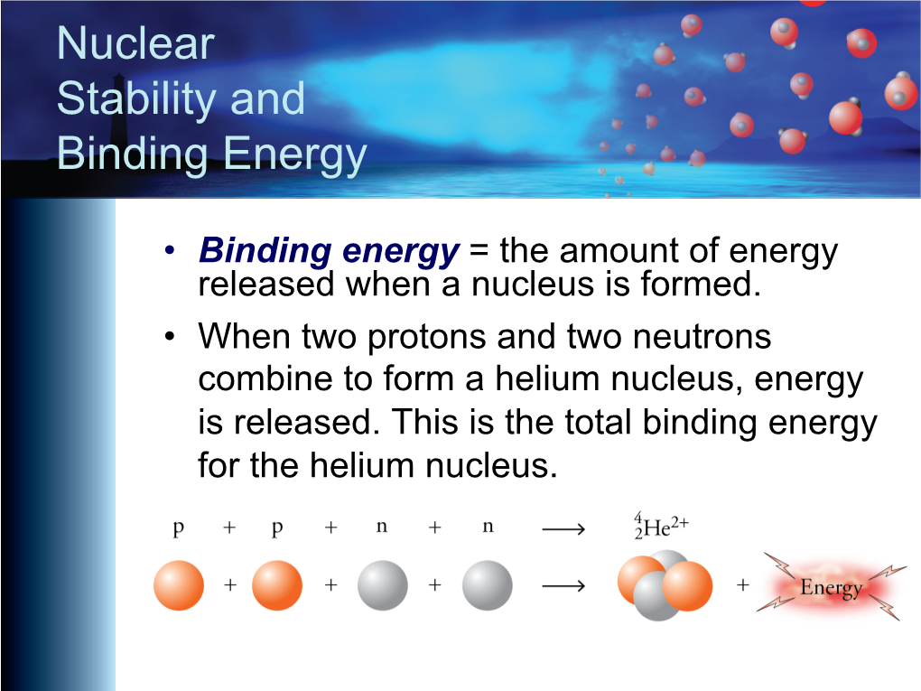 Nuclear Stability and Binding Energy