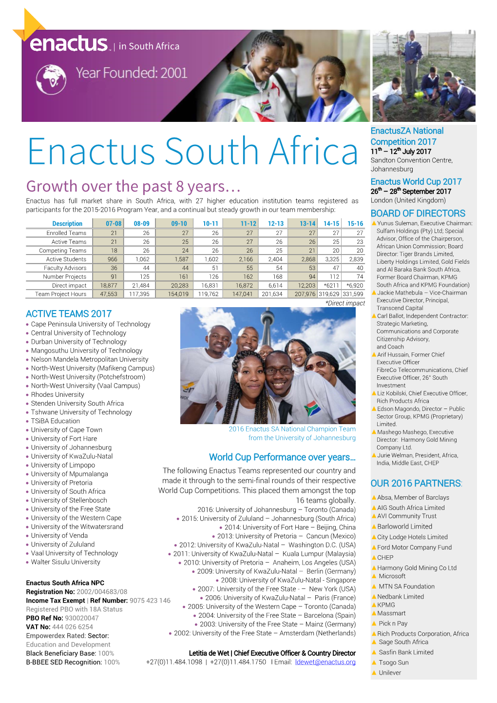 Enactus South Africa