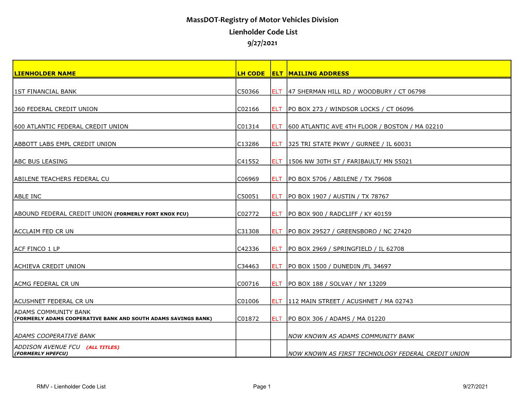 Lienholder Code List 9/27/2021