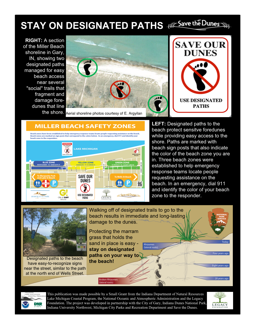 Beach Access Flyer-Gary